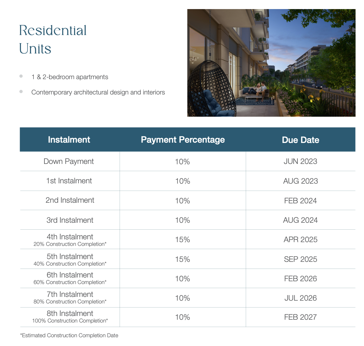 Sunridge By EMAAR